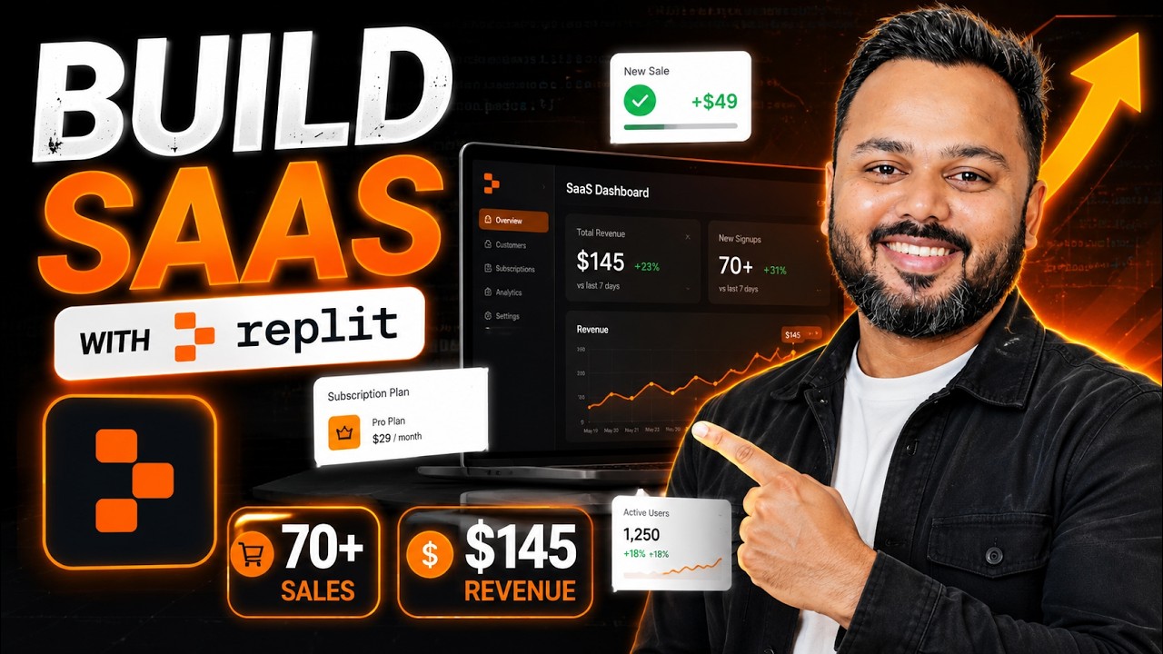 Start a SAAS Business in 2026 | SAAS Business Idea 2026