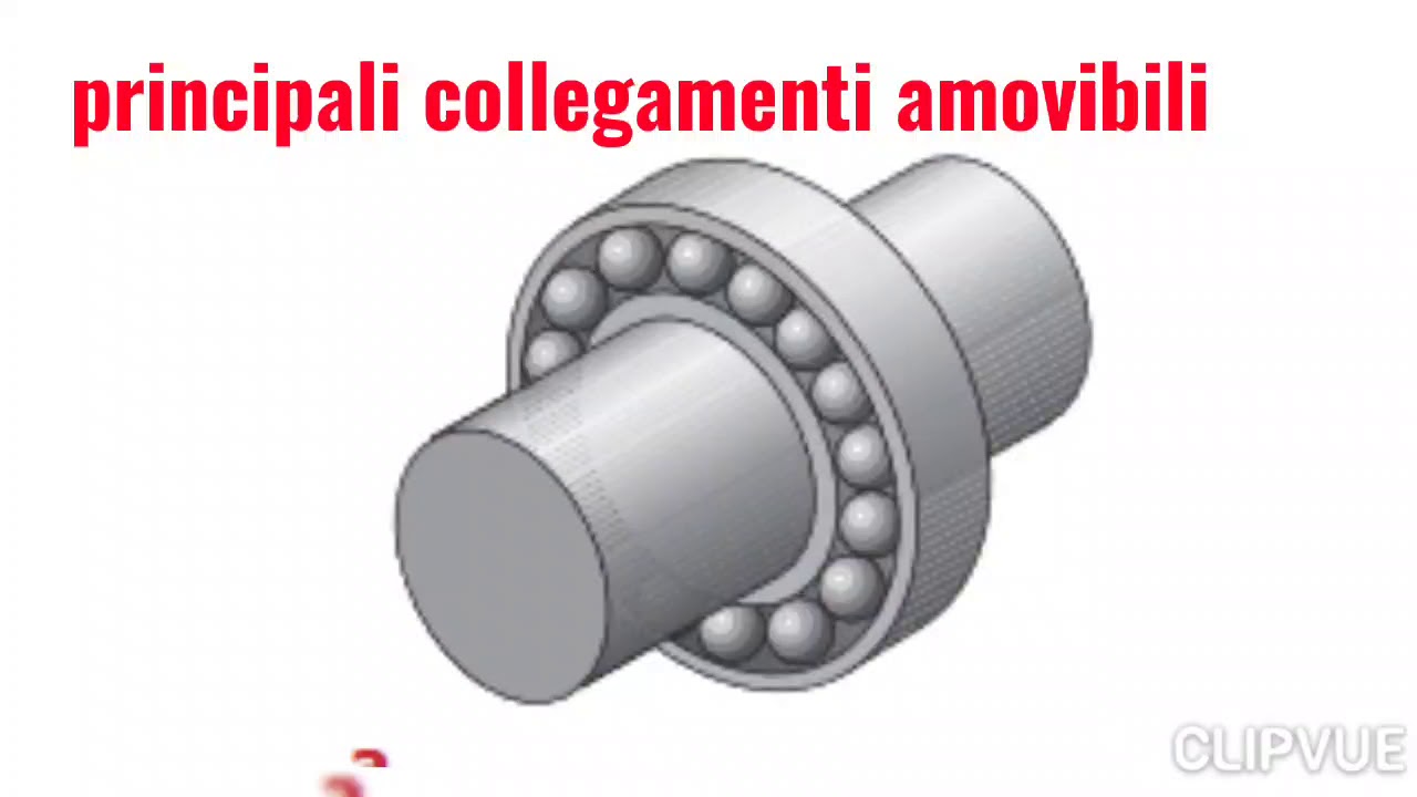 Principali collegamenti amovibili