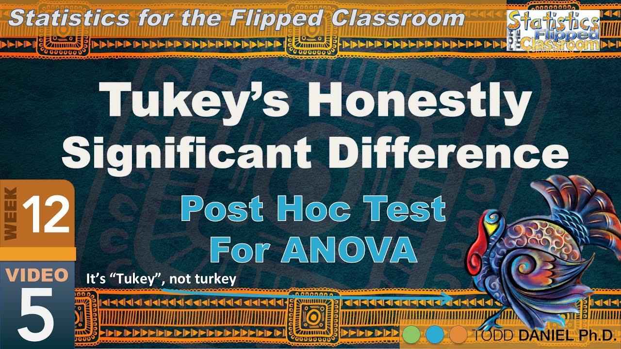 Follow Up ANOVA – Tukey’s HSD Post Hoc Test (12-5)