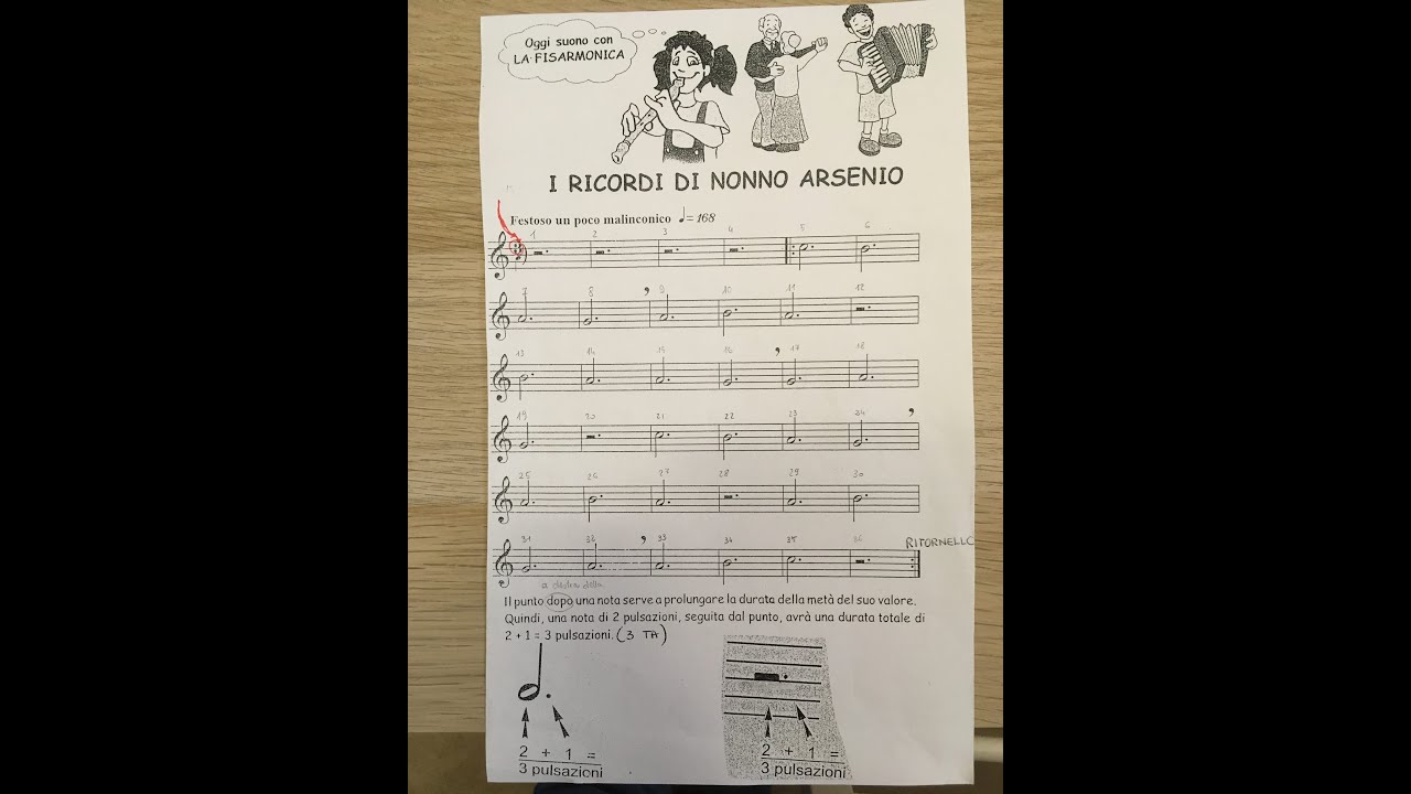 i ricordi di nonno Arsenio a 4 mani