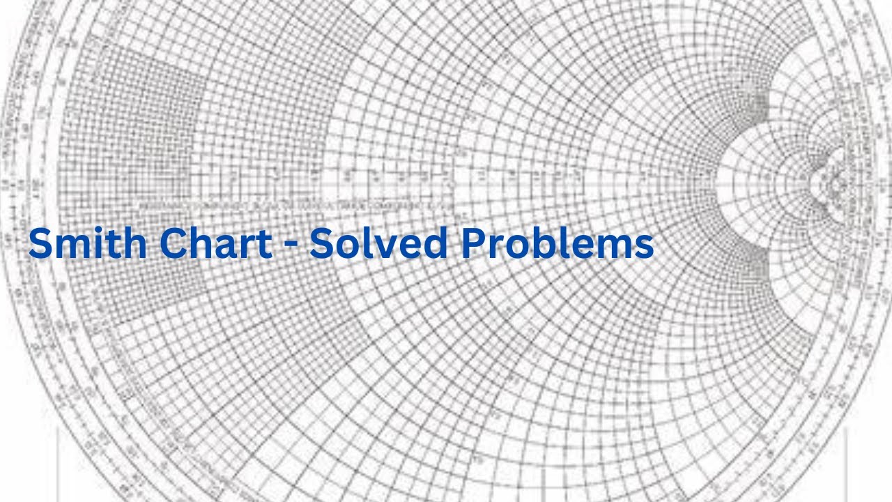 Smith Chart Solved Problem 1