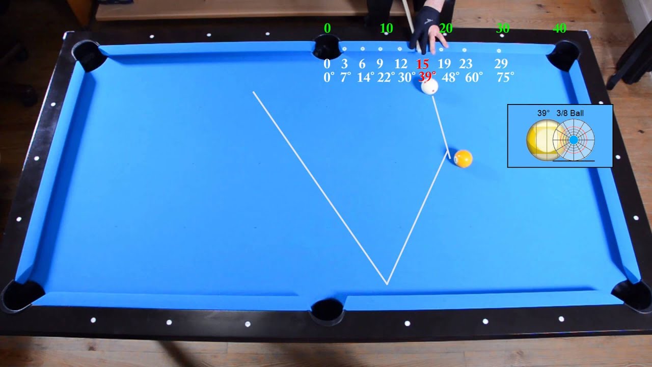 Foot Spot Cut Shots Drill #2 - Angle Fraction Ball Aiming System - Pool & Billiard training lesson