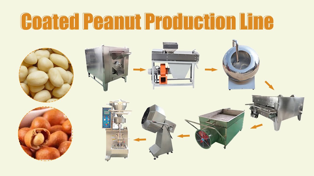 Peanut coating production line | fluor coated peanut burger plant