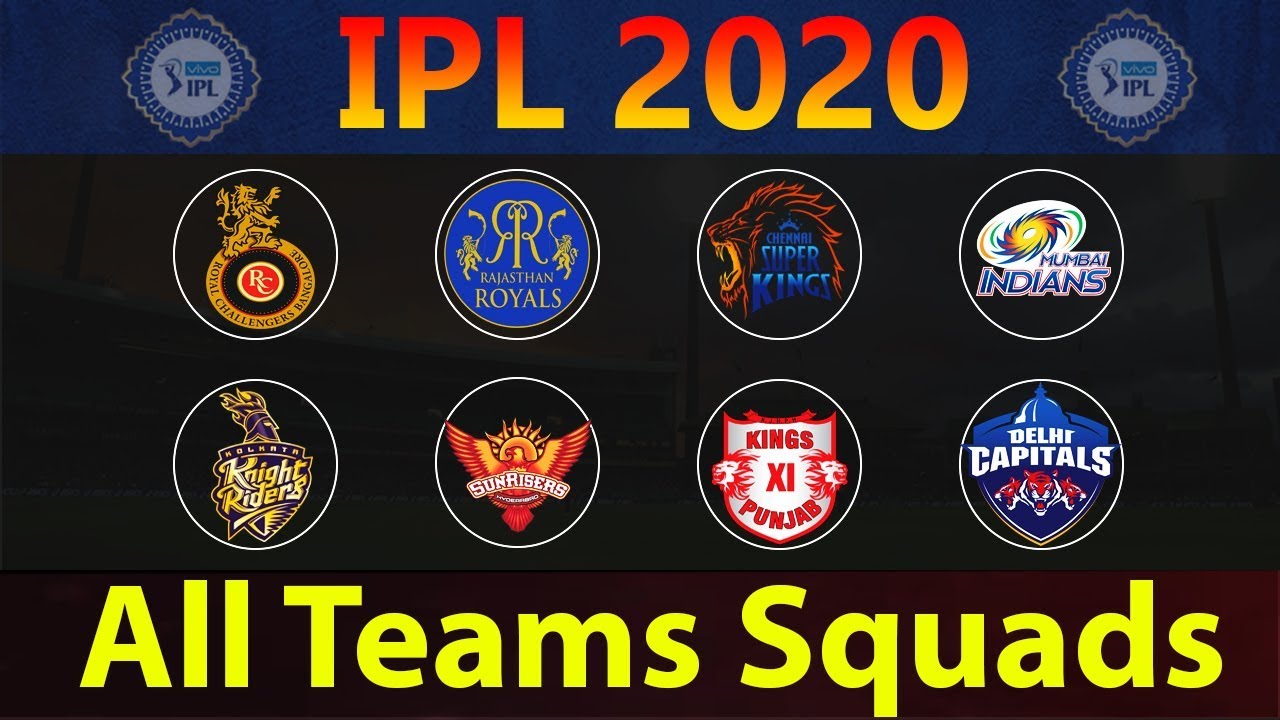 IPL 2020 | All Teams Squads | RCB, KKR, CSK, MI, RR, DC, SRH, KXIP