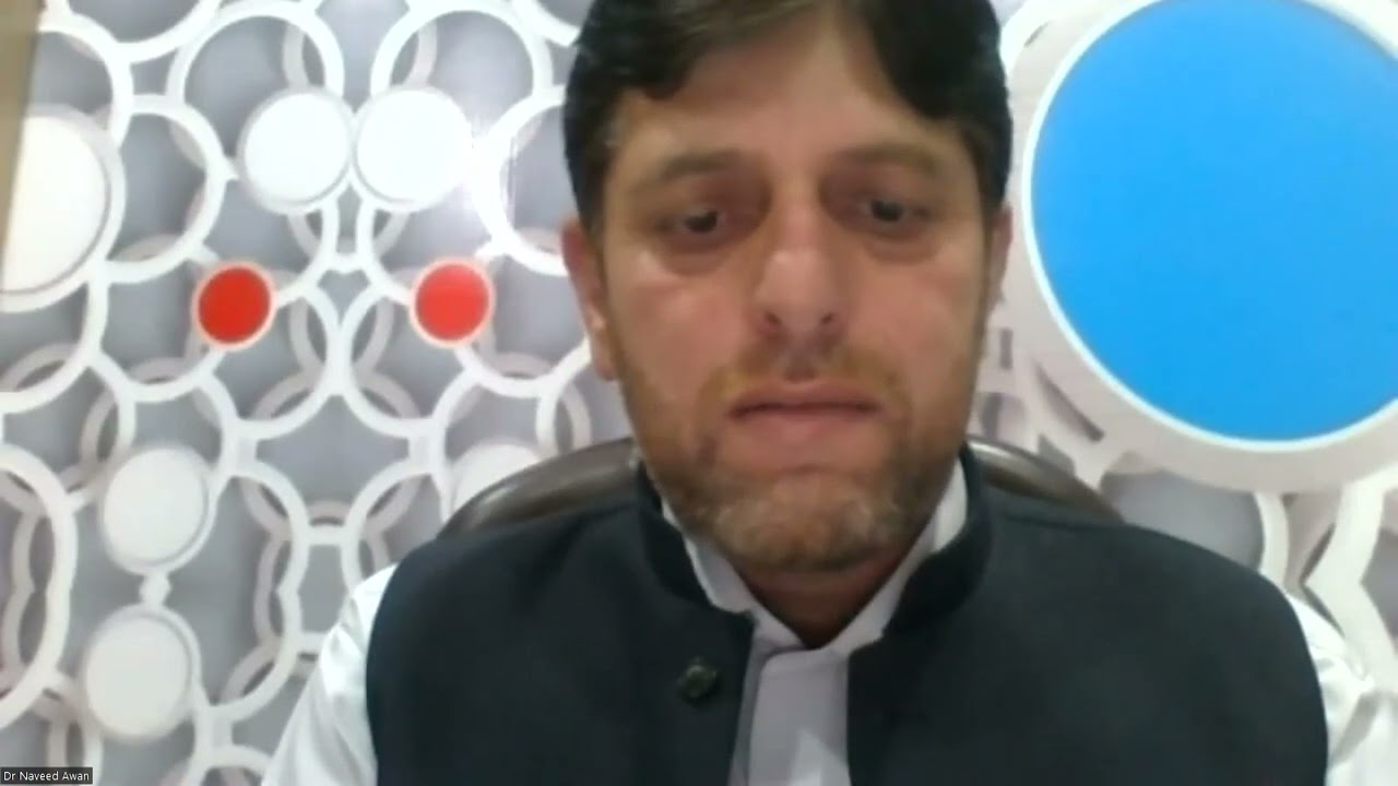 3rd SESSION ON BODY GESTURES  MIND RUBRICS. Dr Naveed awan