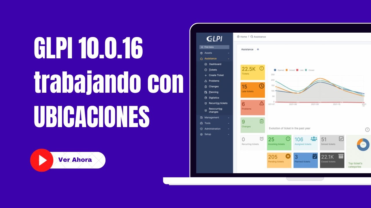 GLPI 10.0.16 - Ubicaciones