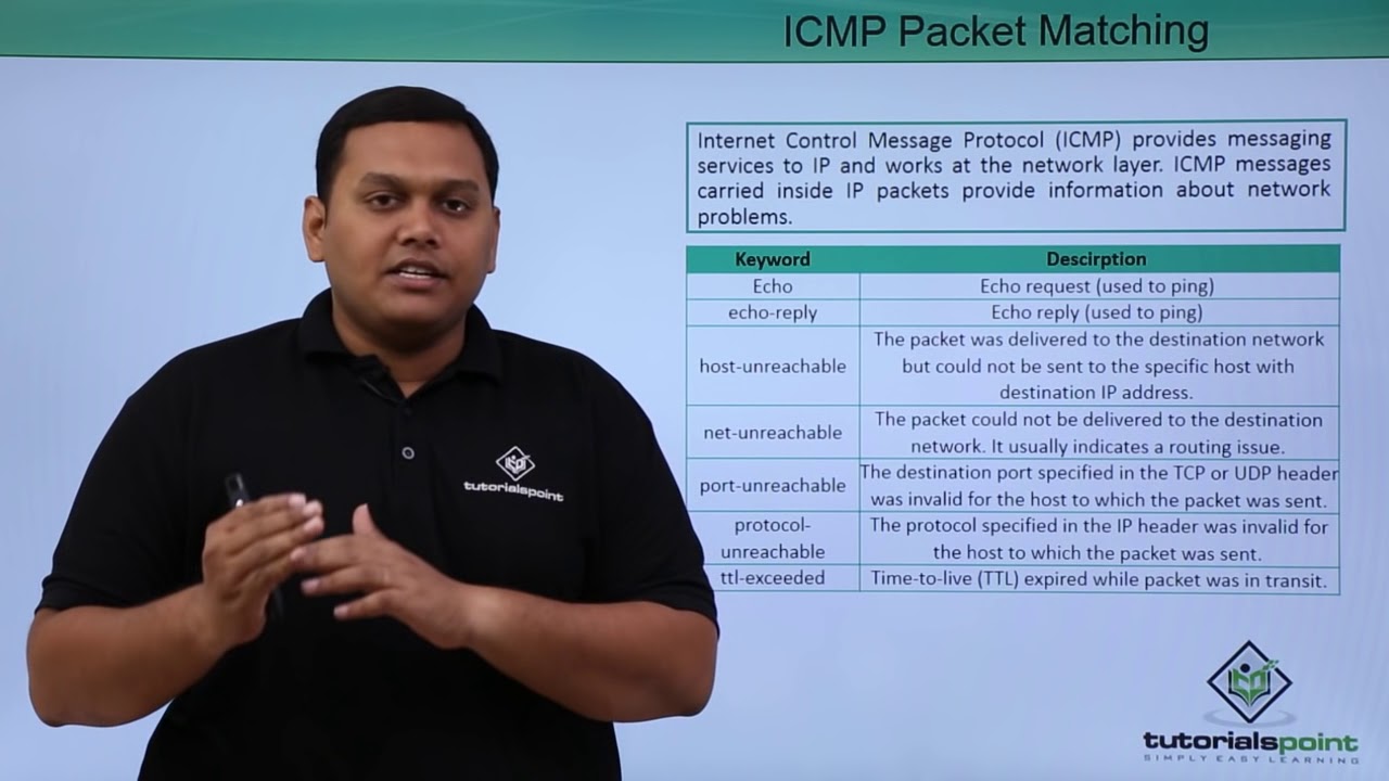 ICMP Packet Matching