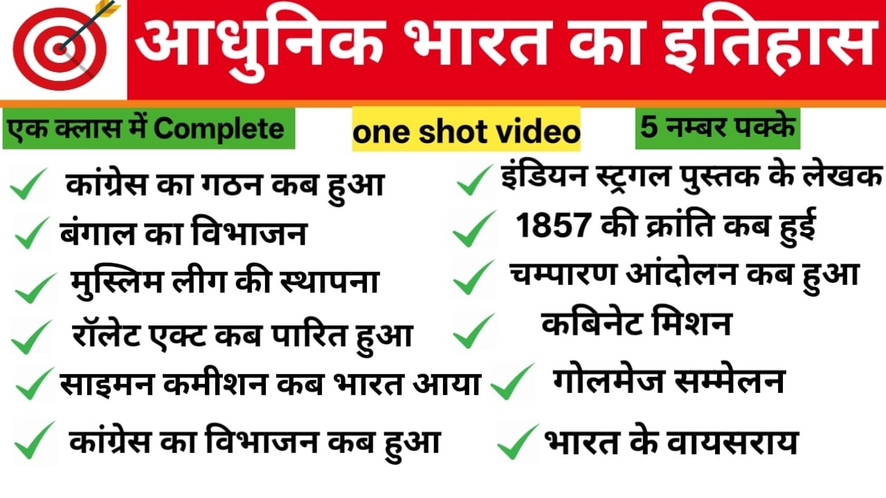 complete modern history in one class |आधुनिक भारत का इतिहास| HISTORY 150 IMPORTANT FACTS