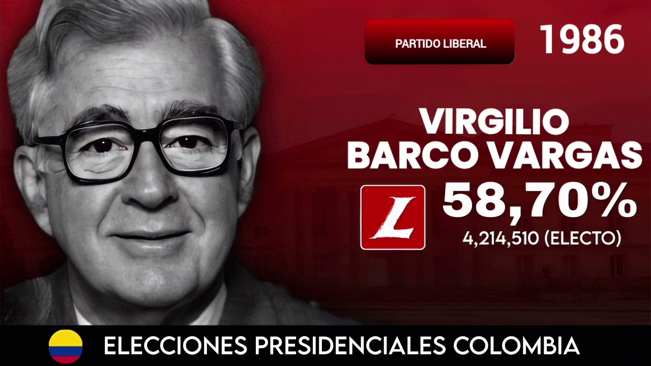 Jingle Virgilio Barco - 1986 Presidencia de Colombia 