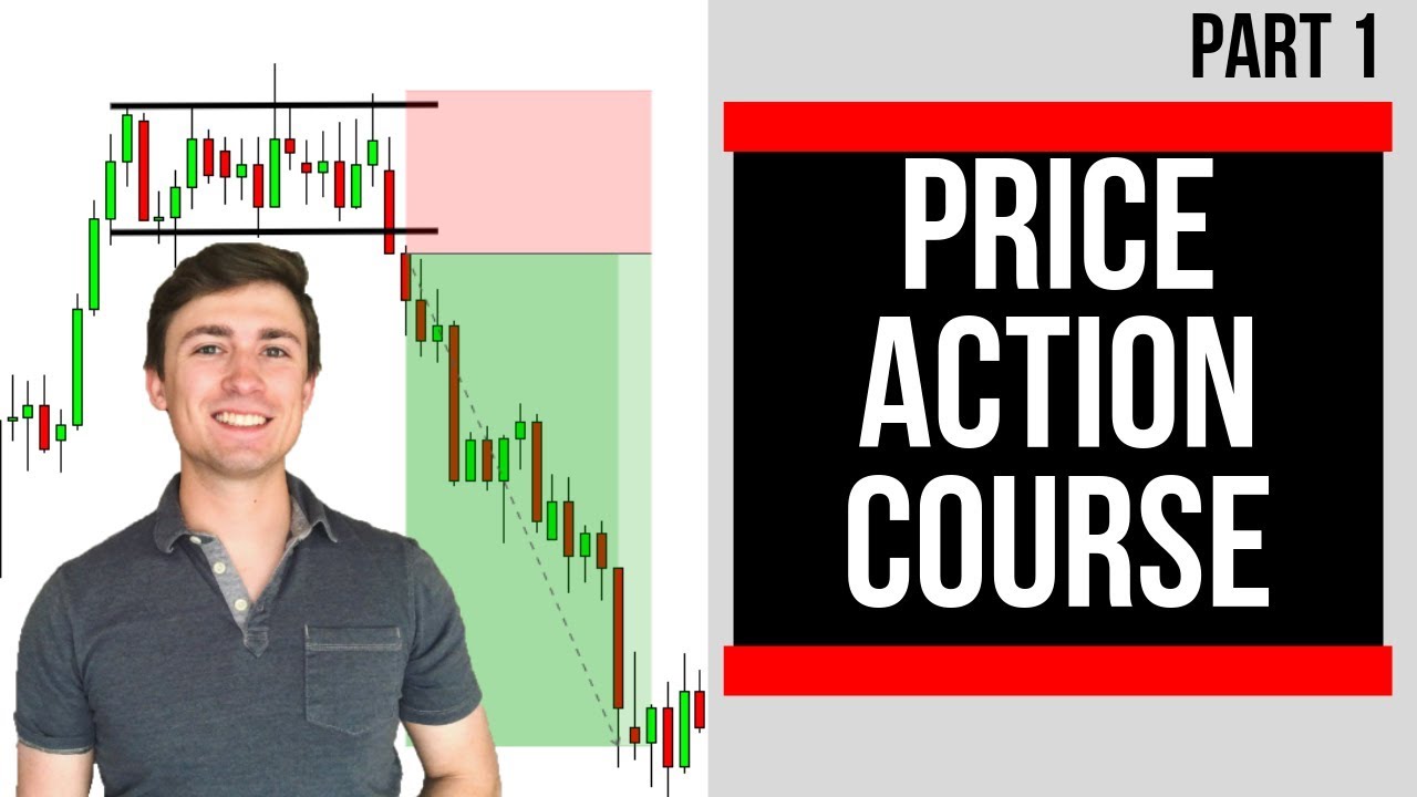 БЕСПЛАТНЫЙ курс Price Action Master: внутридневной трейдинг Momentum! 📈💰
