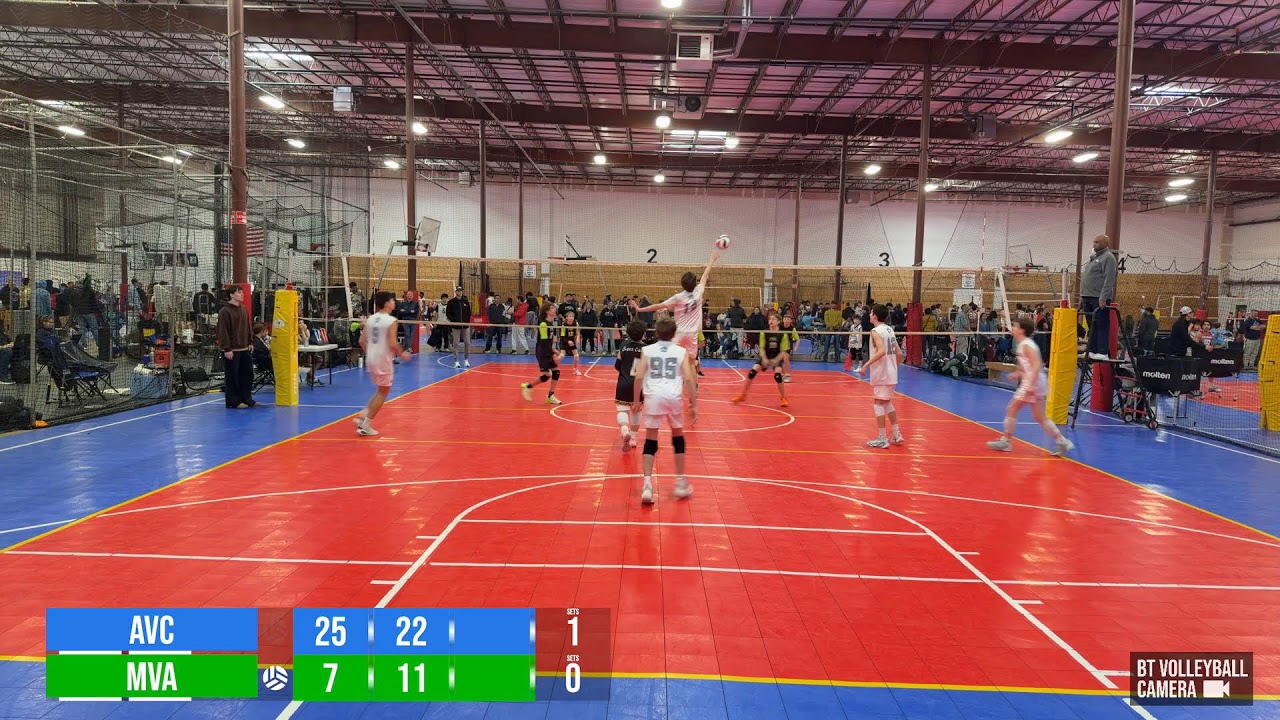AVC vs MVA (02-28-2026 @07:56)