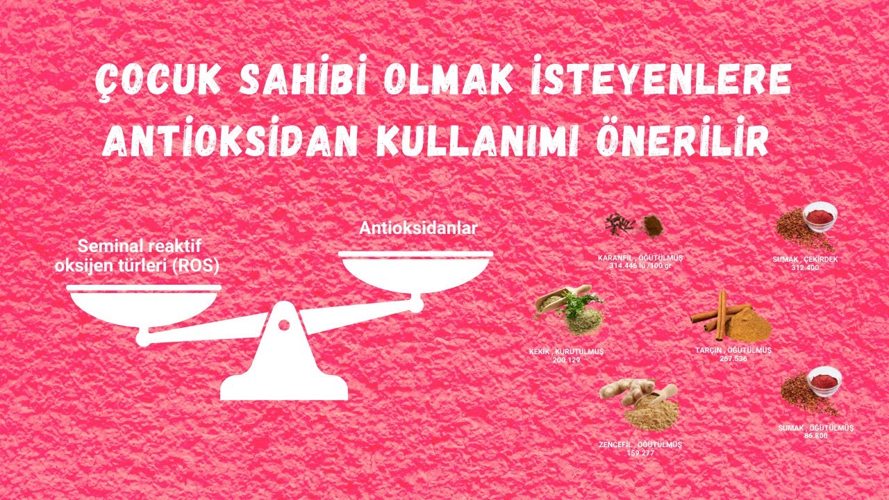 Sperm Kalitesini Arttırmak İçin  Antioksidan Kullanımı