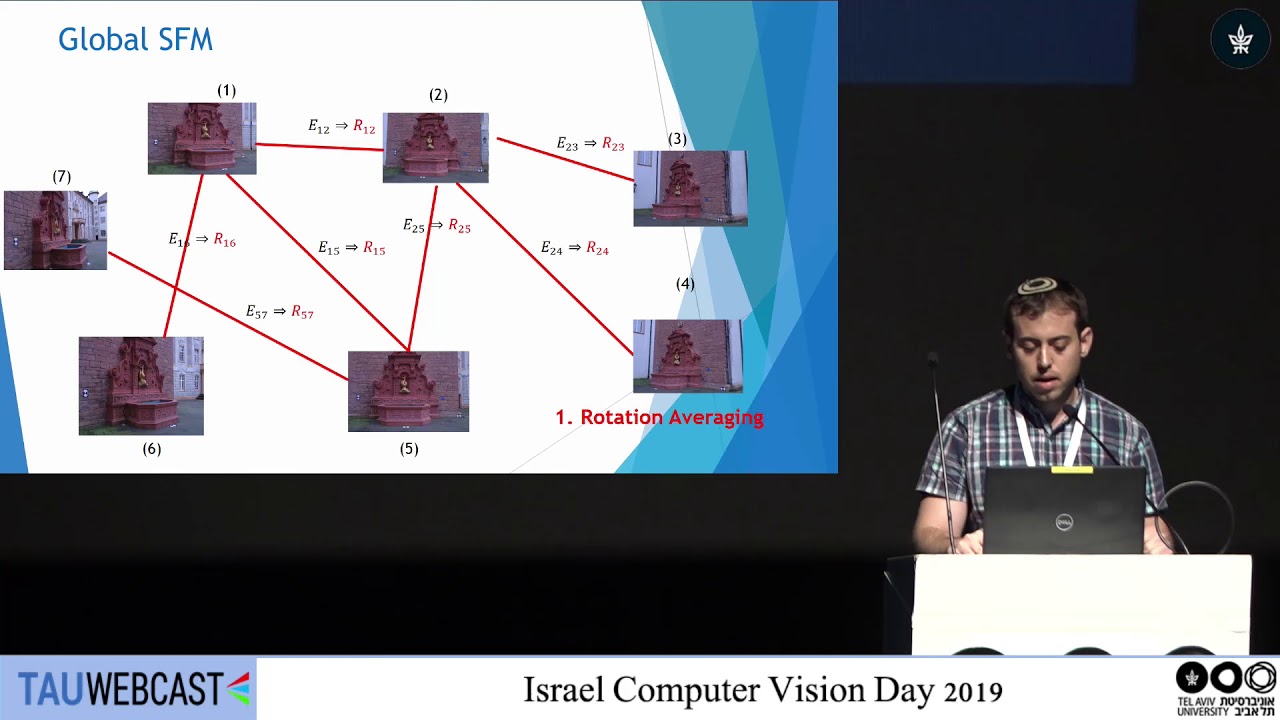 Global SFM Using Algebraic Constraints on Mulit-View Matrices