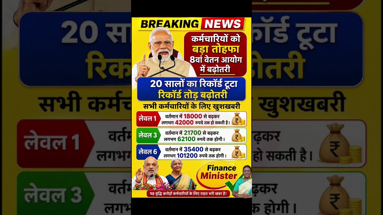 8th pay commission basic salary #8thpaycommission #salary #govtemployees #DA #8thpay
