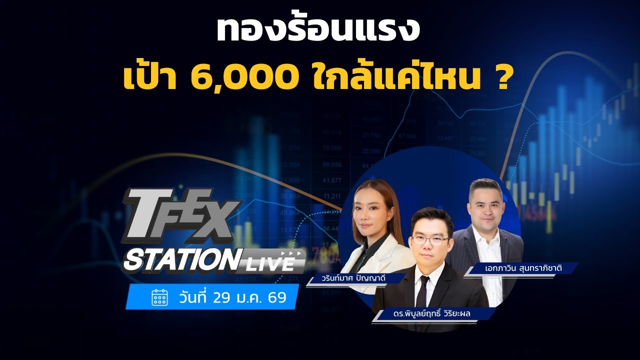 TFEX Station วิเคราะห์ราคาสินทรัพย์ตลาดฯ Futures 29/01/2026