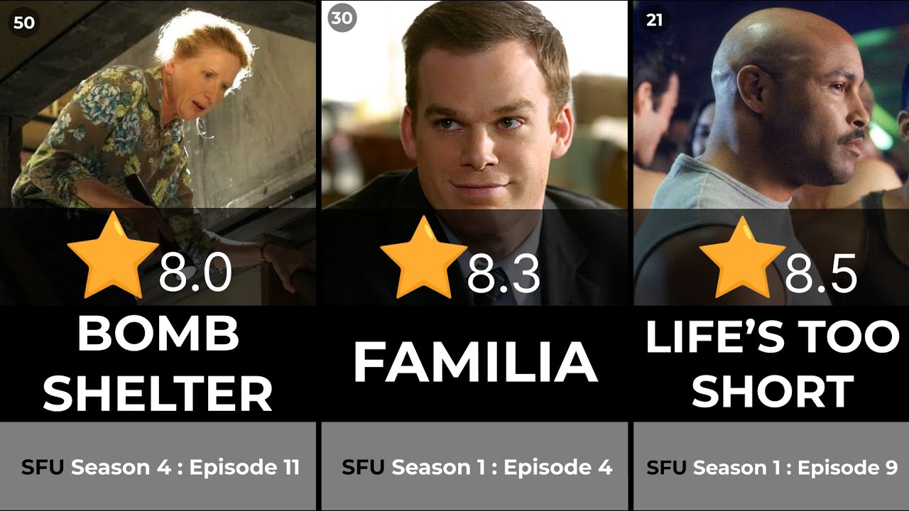 SIX FEET UNDER - All 63 episodes ranked from worst to best