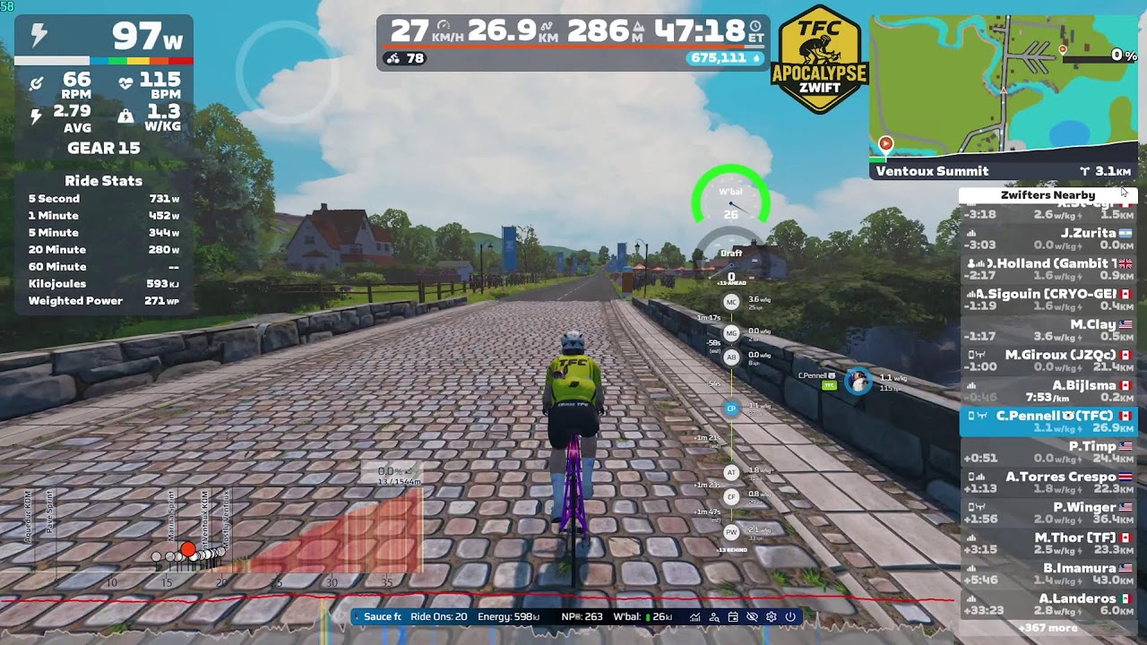 Zwift Club Ladder - TFC Apocalypse vs 5W4T Rocket on Hell of the North!