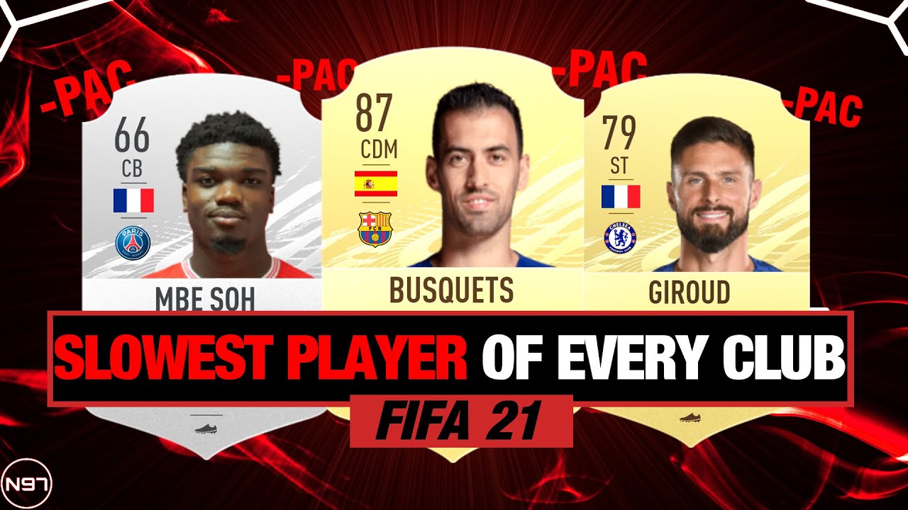 FIFA 21 | SLOWEST PLAYER OF EVERY CLUB | ft. Busquets, Kheidira, Giroud,...