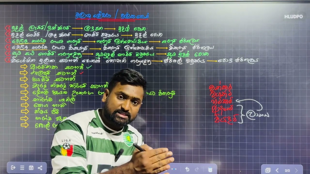 O/L මුලික පොත් / මුලාශ්‍ර ලේකන 🧑🏻‍🎓👨‍🎓👩‍🎓