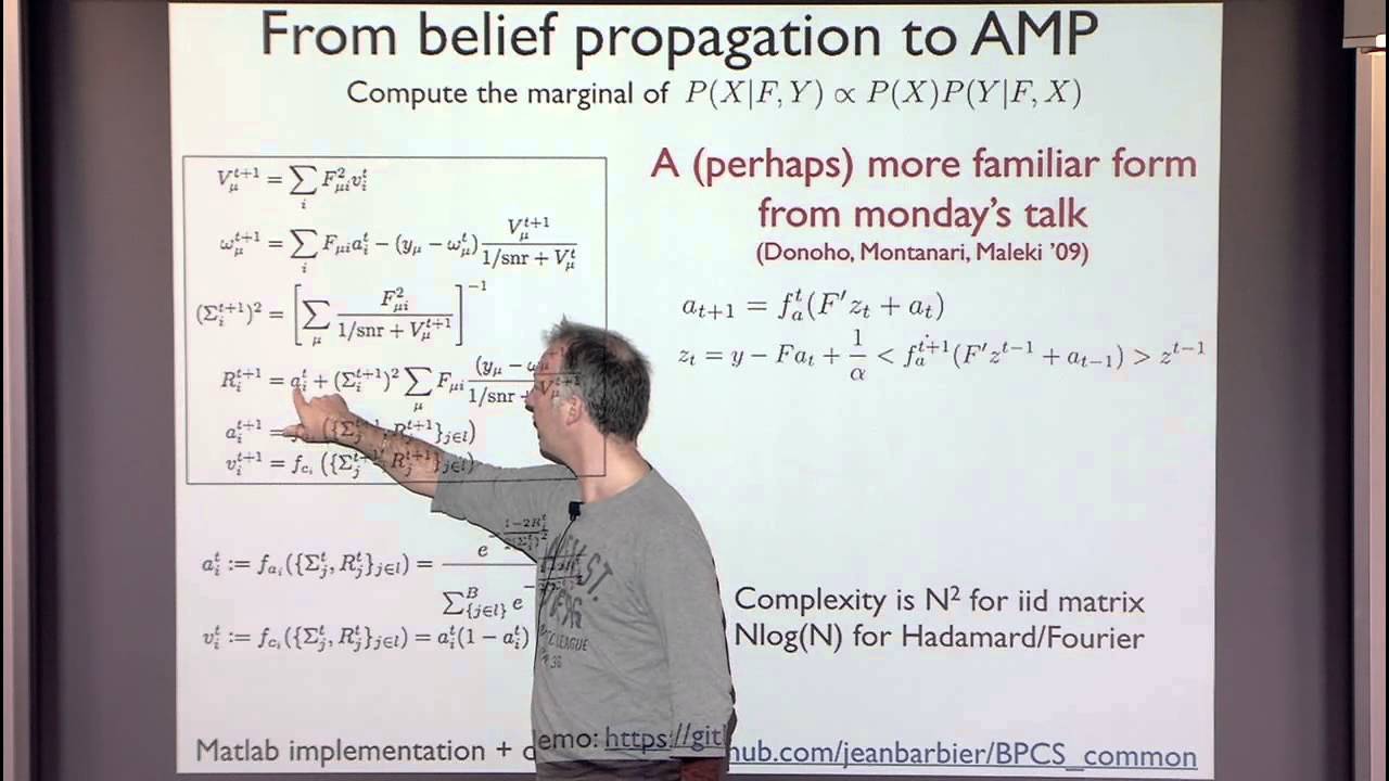 Sparse Superposition Codes for the AWGN Channel, Message Passing, Replica and Spatial Coupling