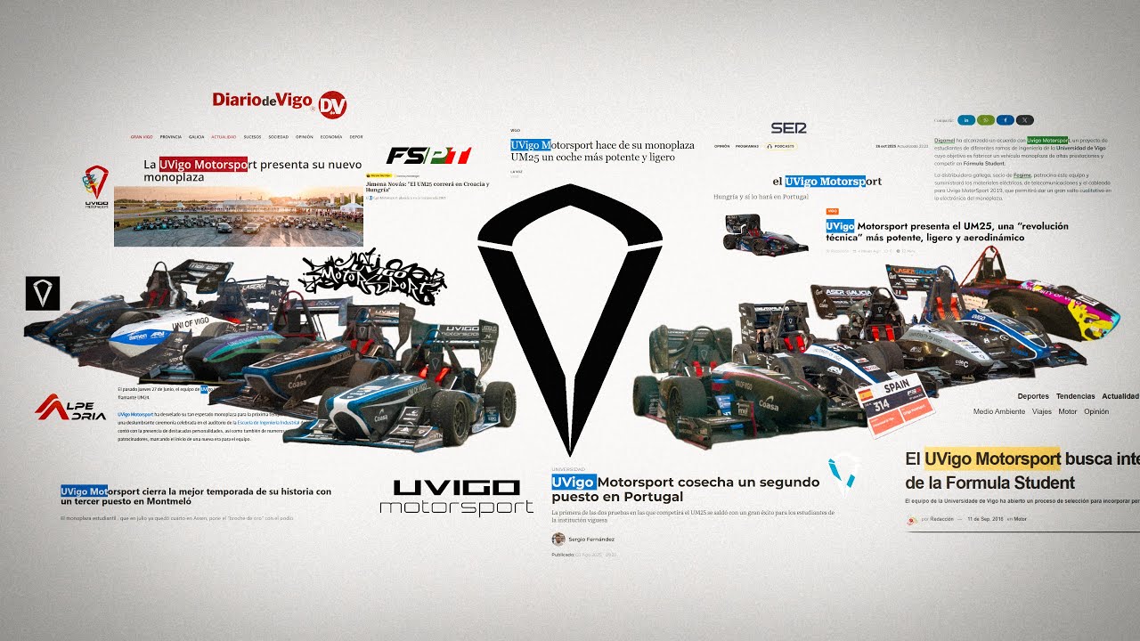 UVIGO MOTORSPORT - DOCUMENTAL 2025 | 4K UHD