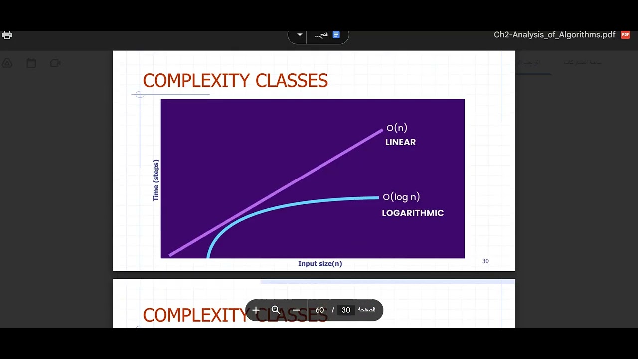 Data Structures - Meet Discussio  Lecture 2 _ F