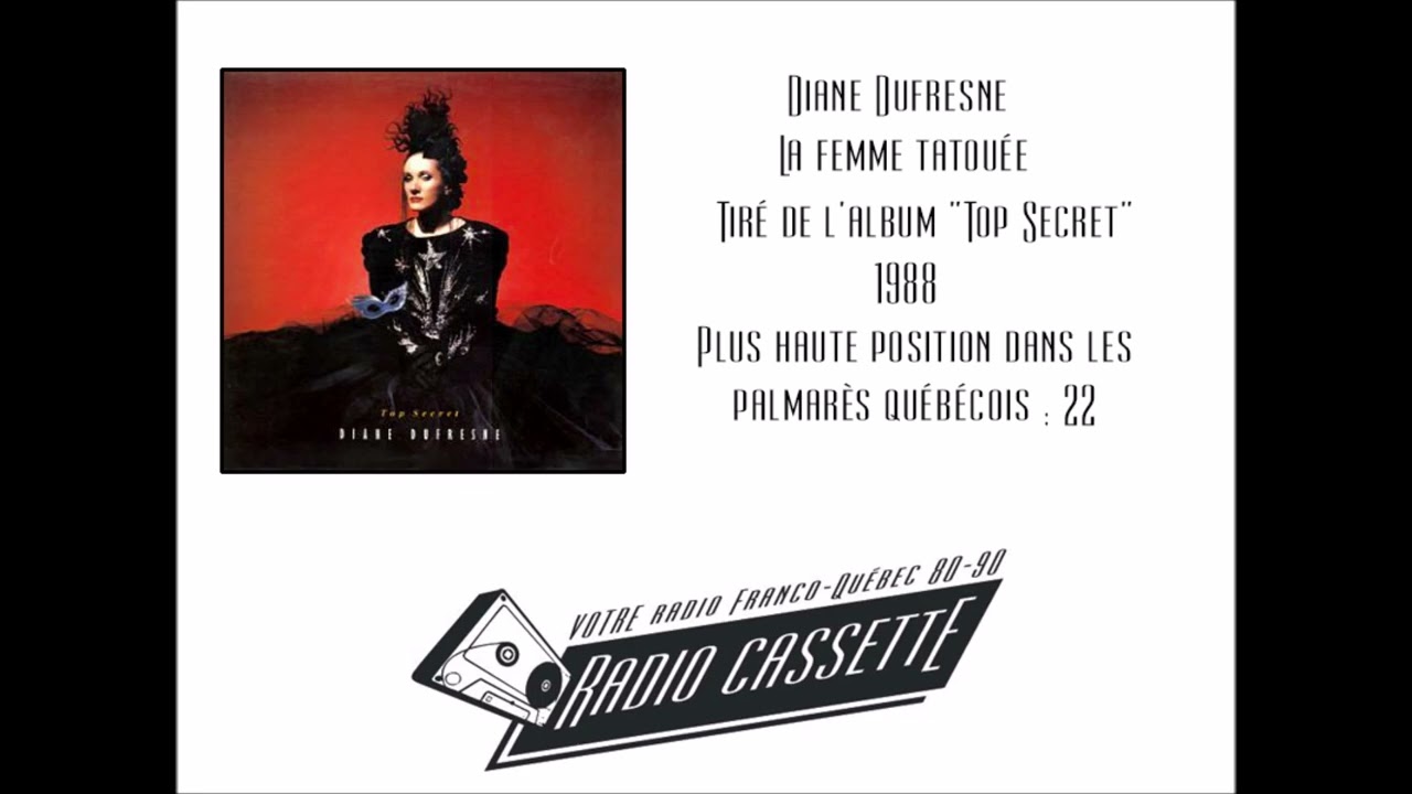 Diane Dufresne - La femme tatouée