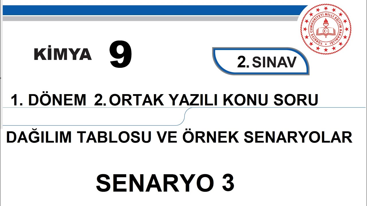 Kimya 9. Sınıf 1. Dönem 2. Yazılı MEB Senaryo 3 Soruları (açık uçlu / klasik) 2023/2024