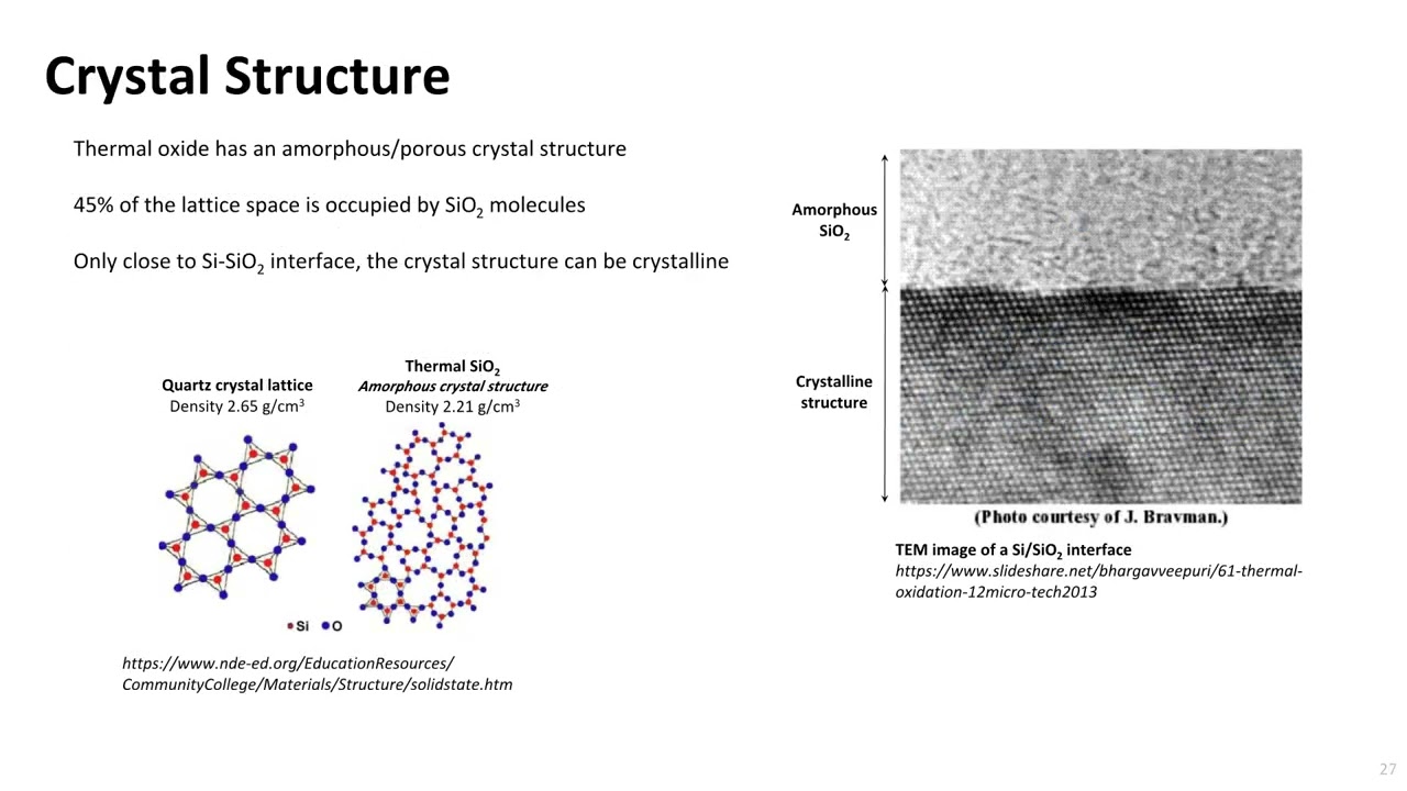 Lecture 4: Thermal Oxidation of Silicon