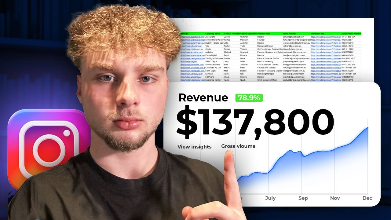 $8,350/week Selling Ai at 19 - Just Copy Me