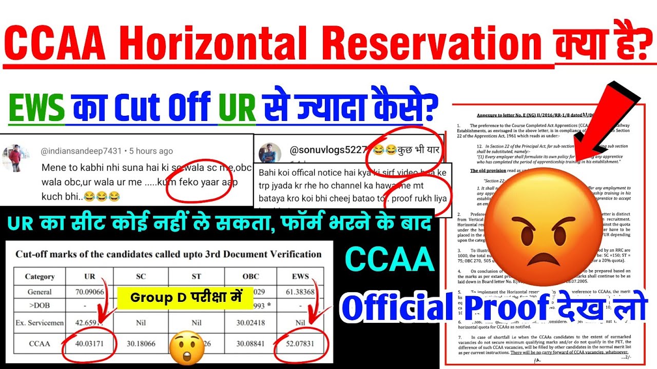 CCAA Horizontal Reservation Kya Hai | CCAA Vertical & Horizontal reservation | Sunil K Videos