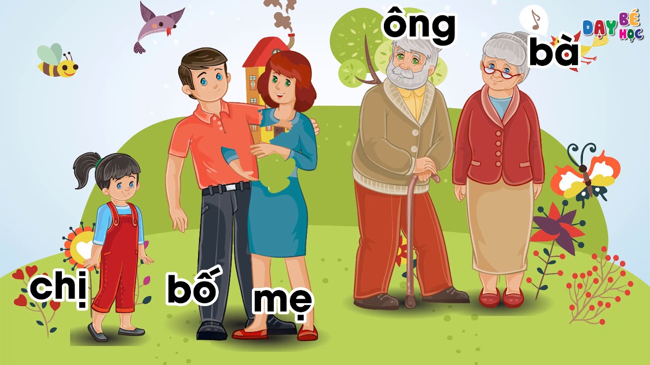 Dạy b&eacute; tập n&oacute;i | Dạy b&eacute; học c&aacute;c th&agrave;nh vi&ecirc;n trong gia đ&igrave;nh của b&eacute; &ocirc;ng b&agrave; bố mẹ | Dạy b&eacute; học