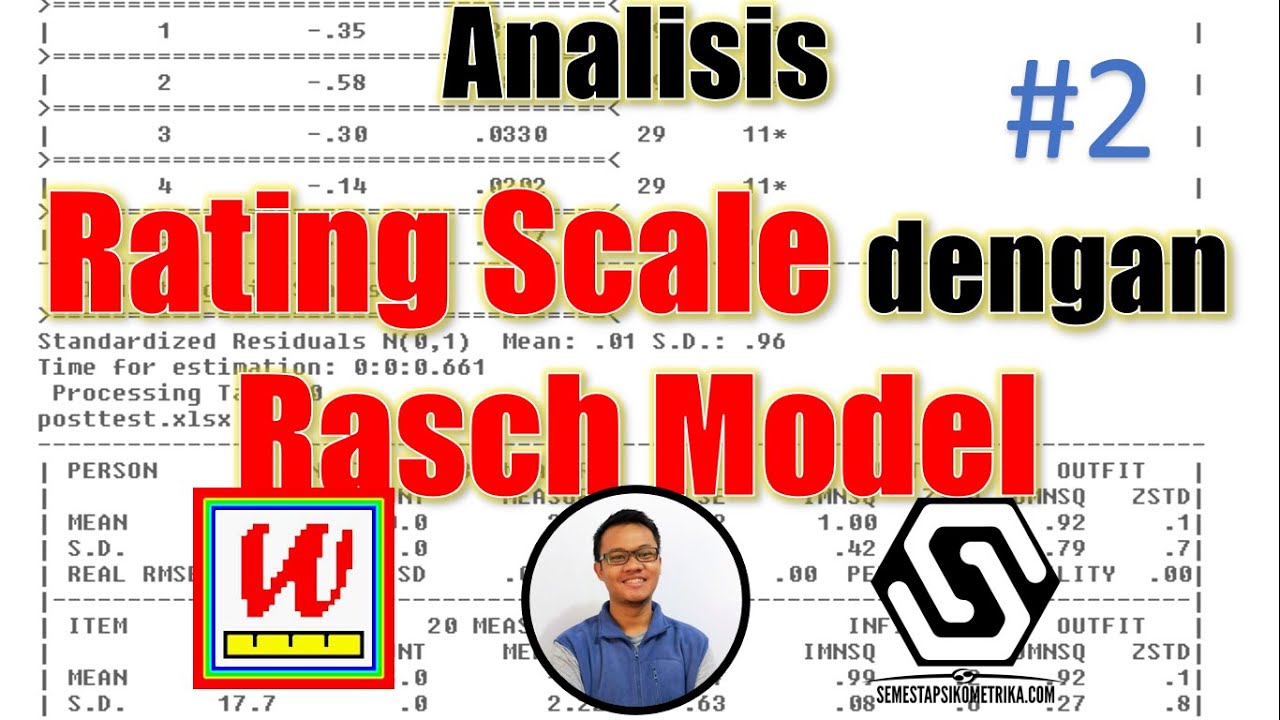 Analisis Rating Scale Rasch Model dengan Winstep (Part 2)