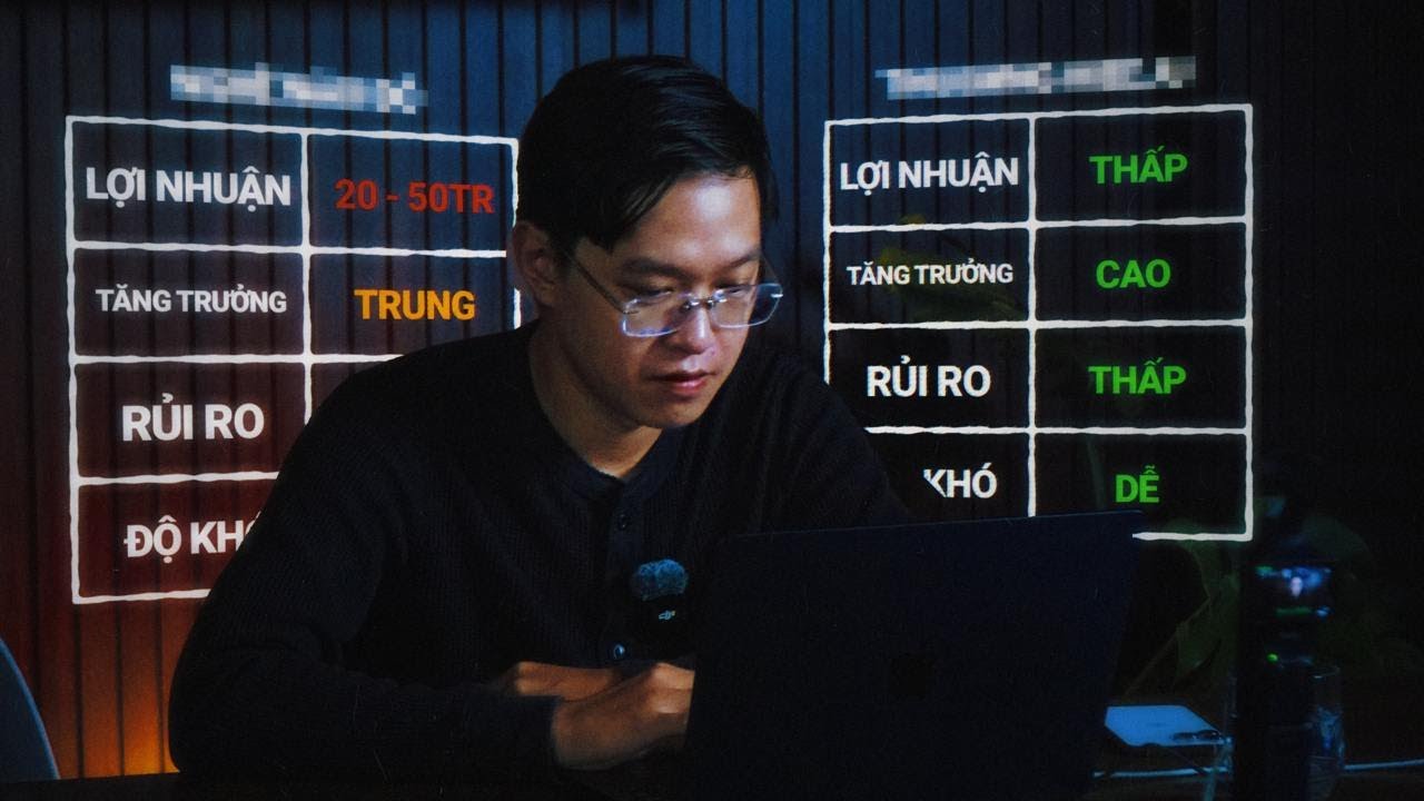 C&aacute;ch kinh doanh online tốt nhất cho người lười năm 2025 (Thu nhập thụ động)