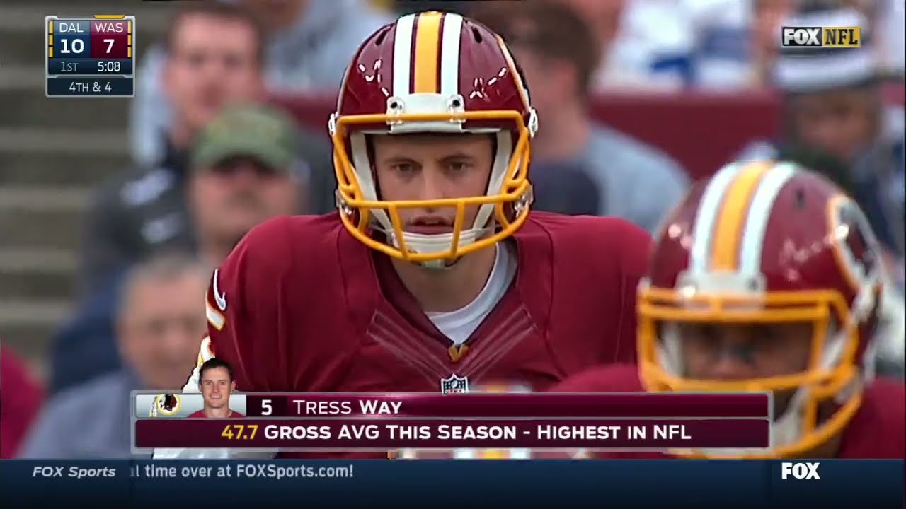 NFL 2014 12 28 Dallas Cowboys @ Washington Redskins EDITED