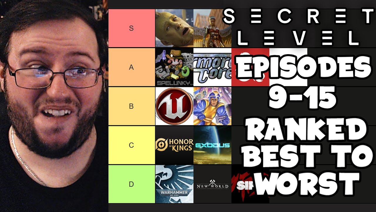 Secret Level Season 1 Episodes 9-15 RANKED From BEST to WORST (Including Overall Season 1 Ranking)