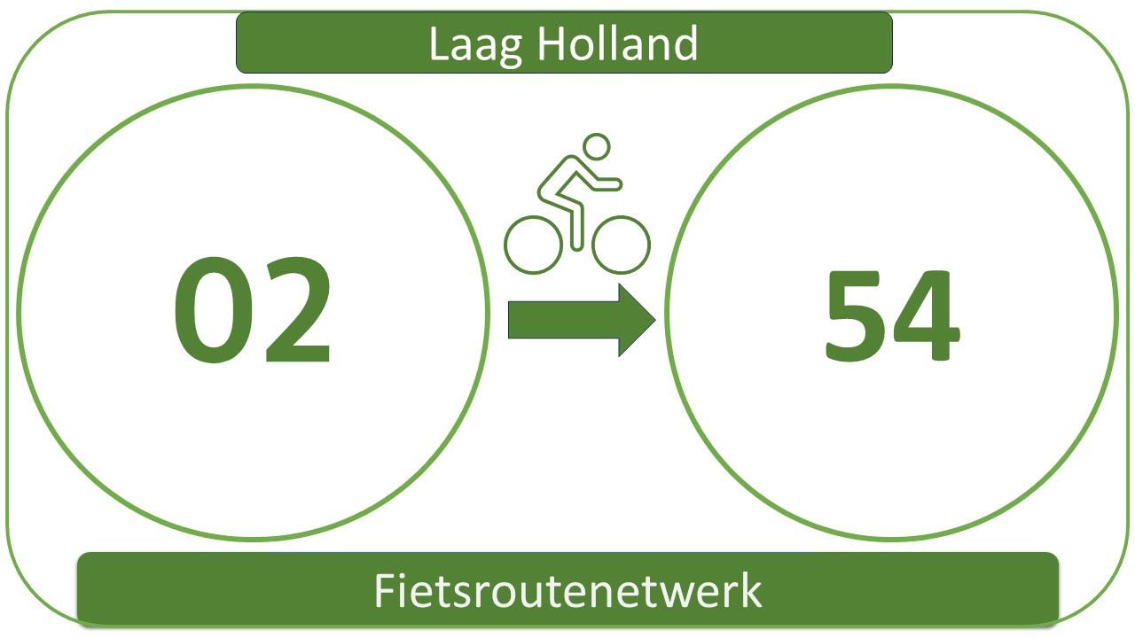 Fietsroutenetwerk Laag Holland 02-54 (Uitgeest - Klein Dorregeest)