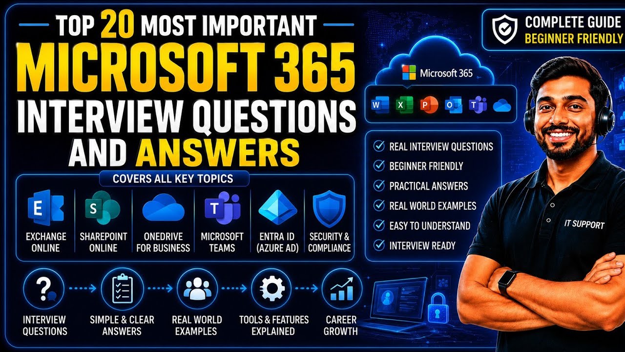 Microsoft 365 Interview Questions and Answers | Top 20 Real Interview Questions #office365 