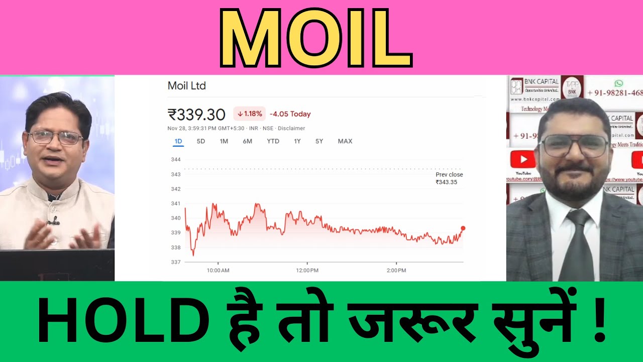 MOIL Share Latest News | Moil Limited Share Analysis !