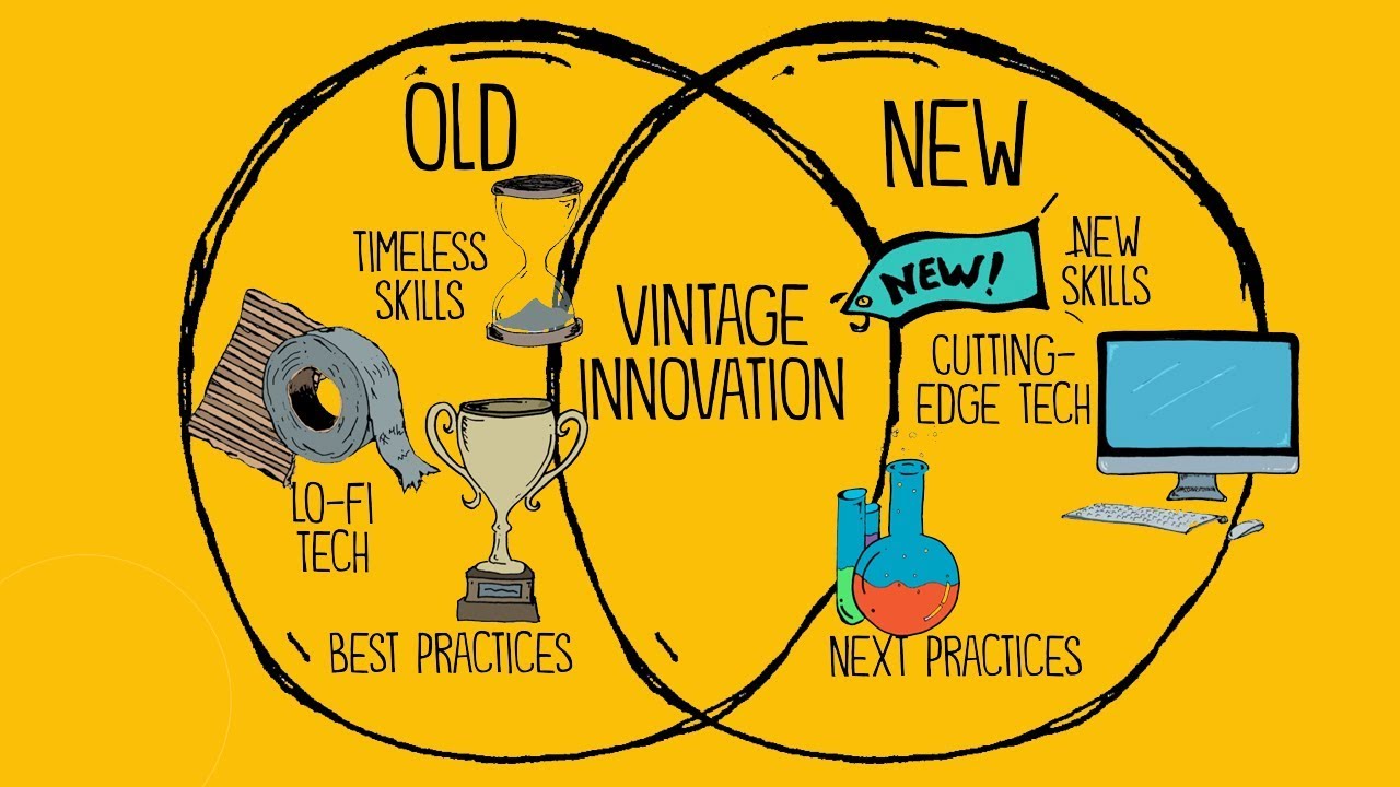 What is vintage innovation?