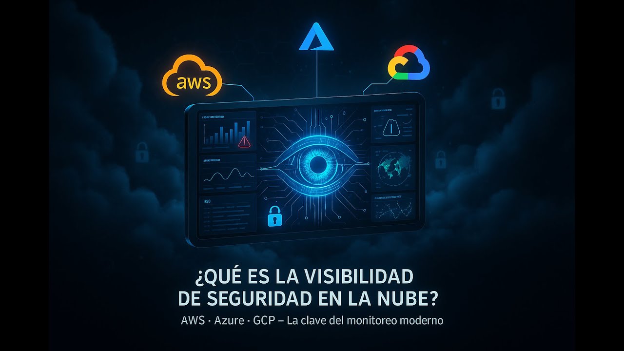 ¿Qué es la visibilidad de seguridad en la nube ☁  y por qué es clave? #visibilidad #cloudcomputing
