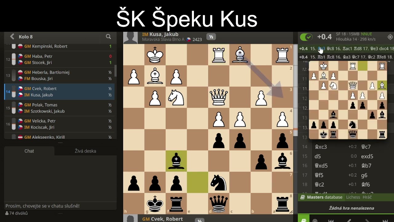 Šachy.cz Extraliga moje nedělní partie a nemožná mise v praxi aneb 1 proti 4 :-)