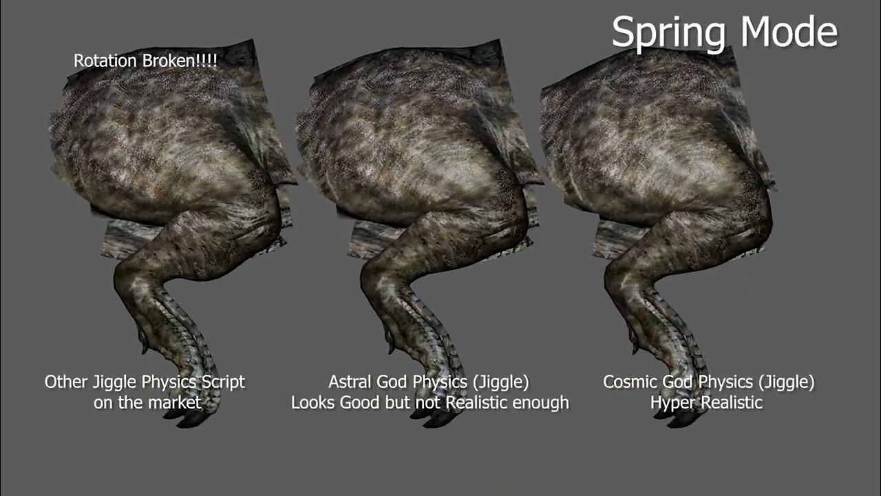 Cosmic God Physics