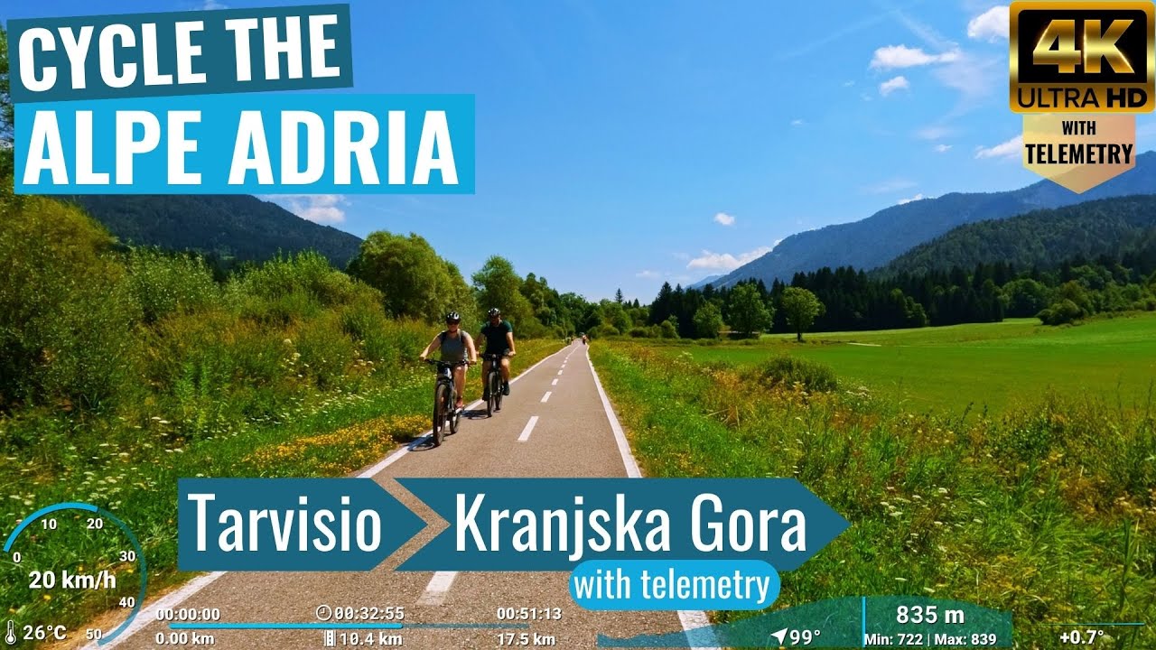 Alpe Adria Excursion: Tarvisio to Kranjska Gora - Indoor Cycling Video with telemetry