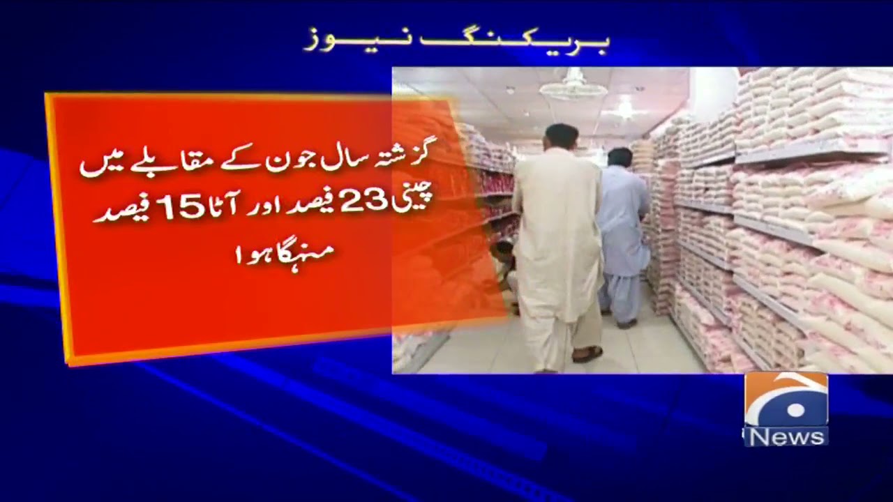 Mehangai (Inflation) Updates | 2nd August 2021