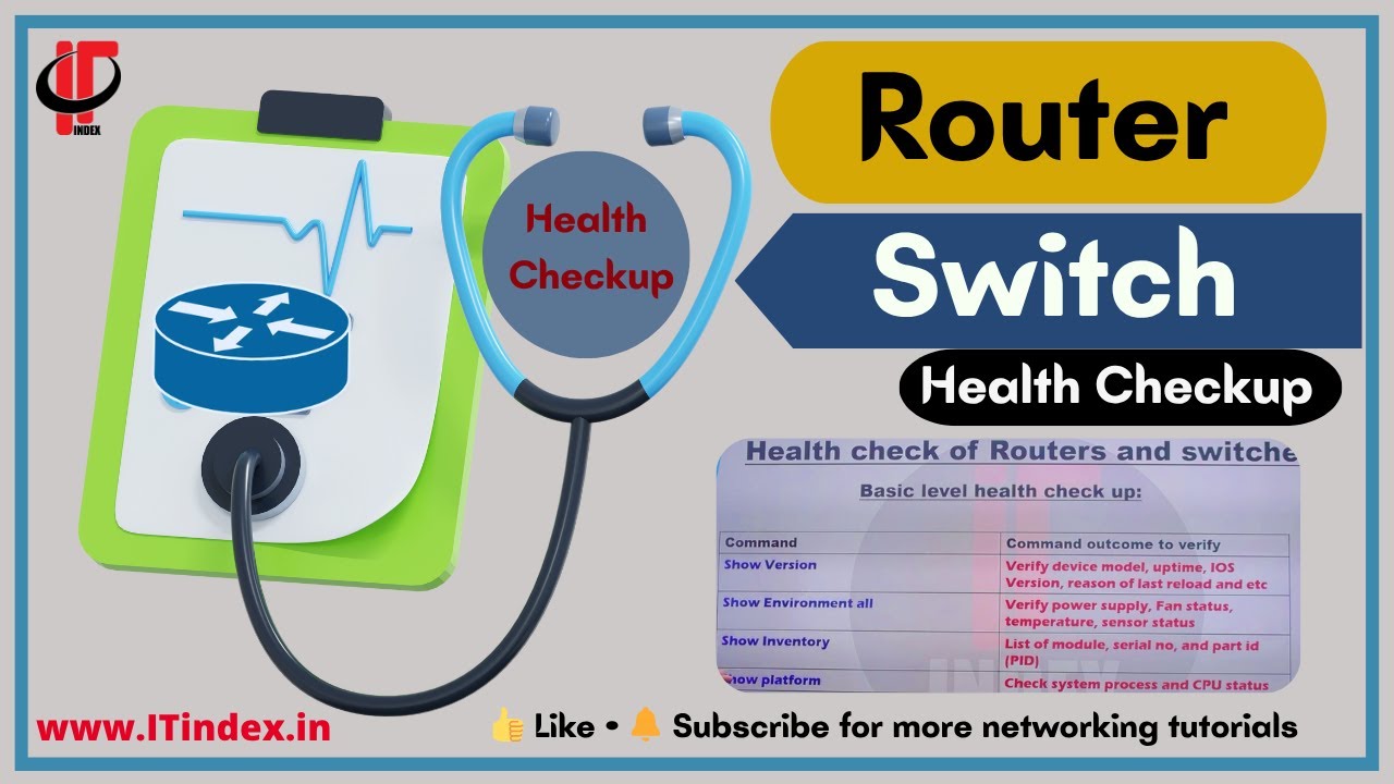 🩺 Router & Switch Health Check Commands | Complete Network Device Checkup | ITindex