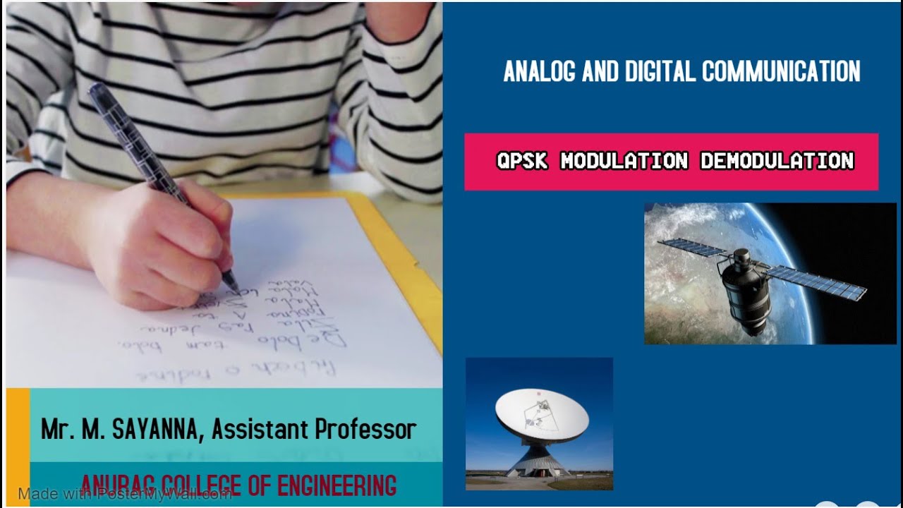 QPSK MODULATION AND DEMODULATION