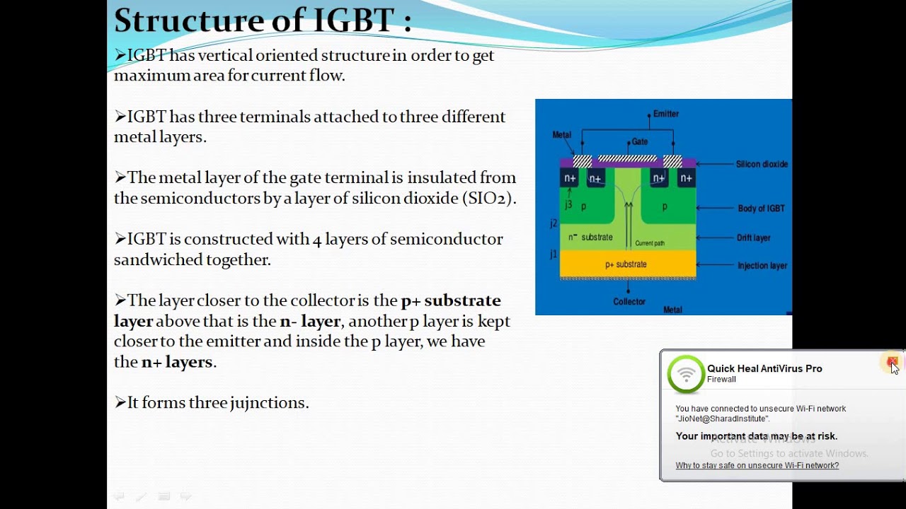 insulated Gate Bipolar Transistor(IGBT)