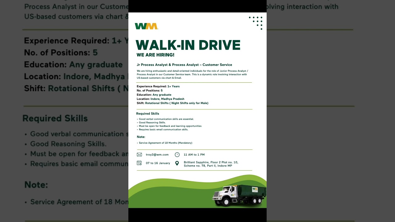 🔥🔥 Walk-in Drive | Jan 7th to 16th, 2026 | 💥WM @ Indore Madhyapradesh