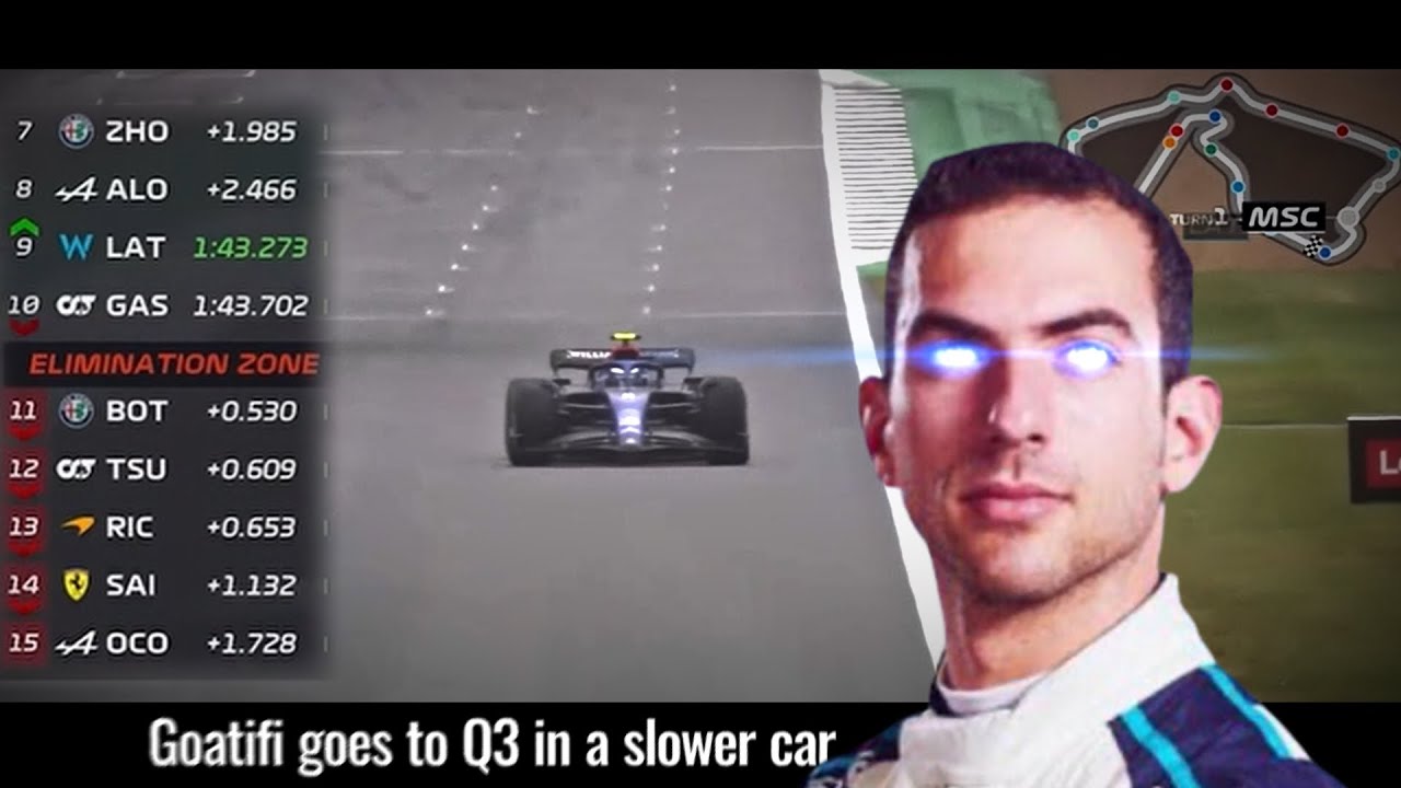 Nicholas Latifi being the Greatest F1 Driver for over a minute
